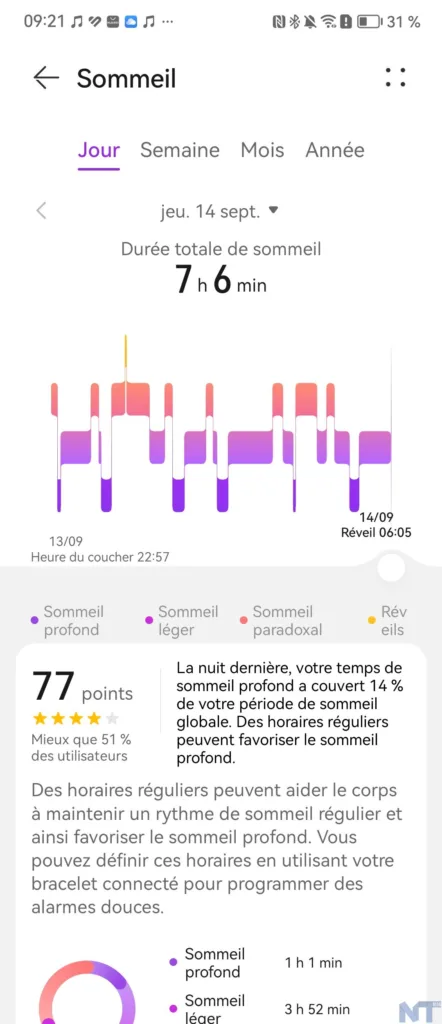Huawei Watch 4 Pro S 3