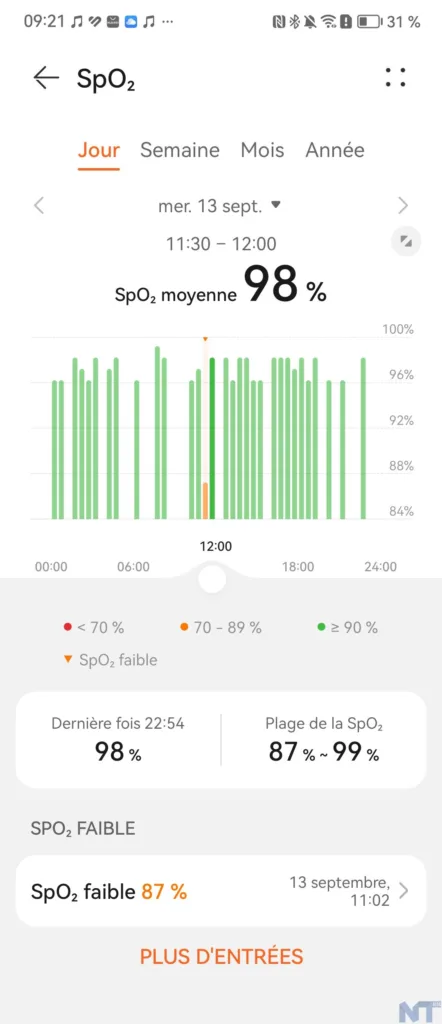 Huawei Watch 4 Pro S 4