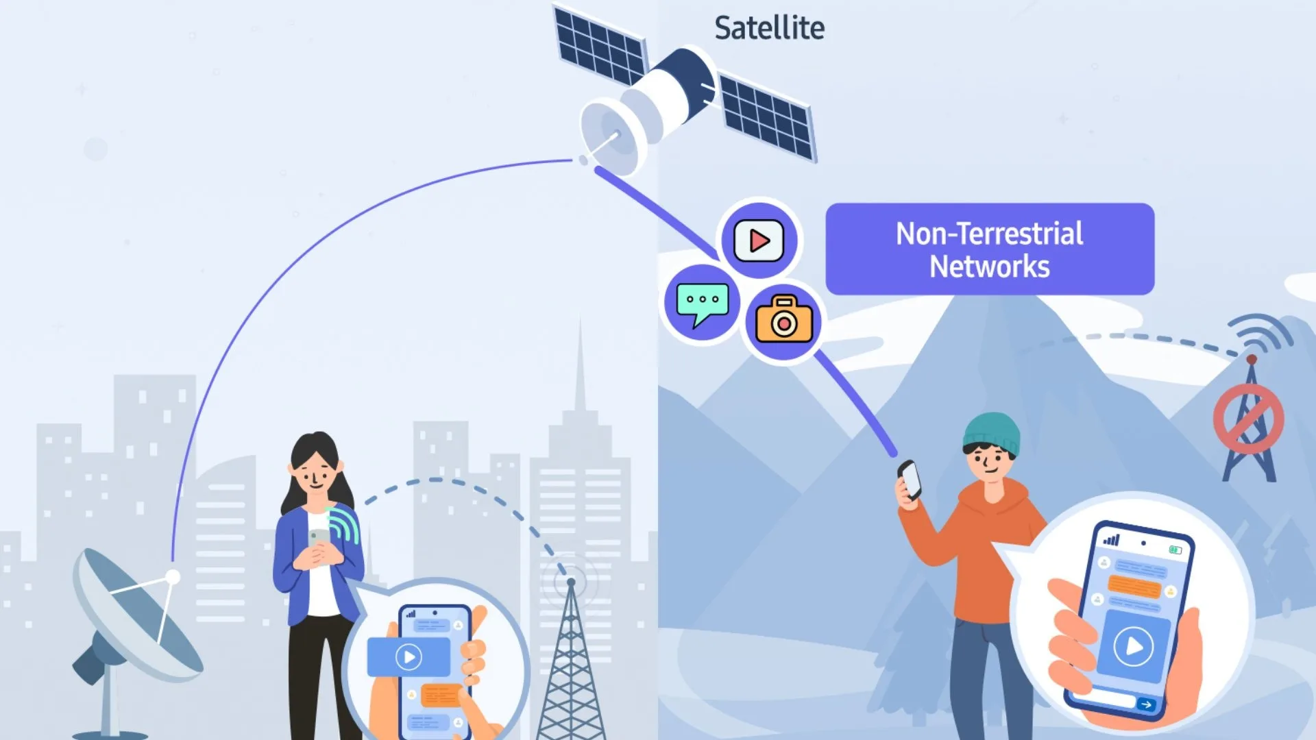 Samsung Networks NTN Satellite C jpg
