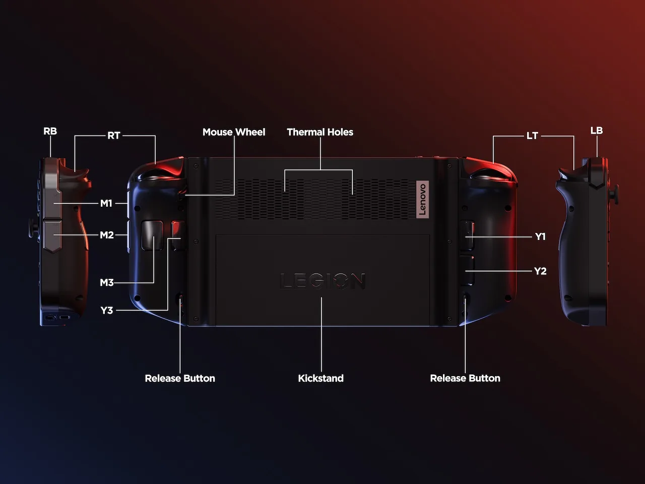 Legion Go Hero Controls and Ports Map Back jpeg