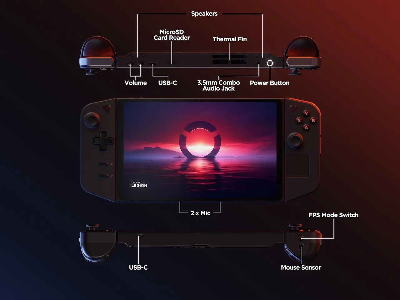 Legion Go Hero Controls and Ports Map Front jpeg