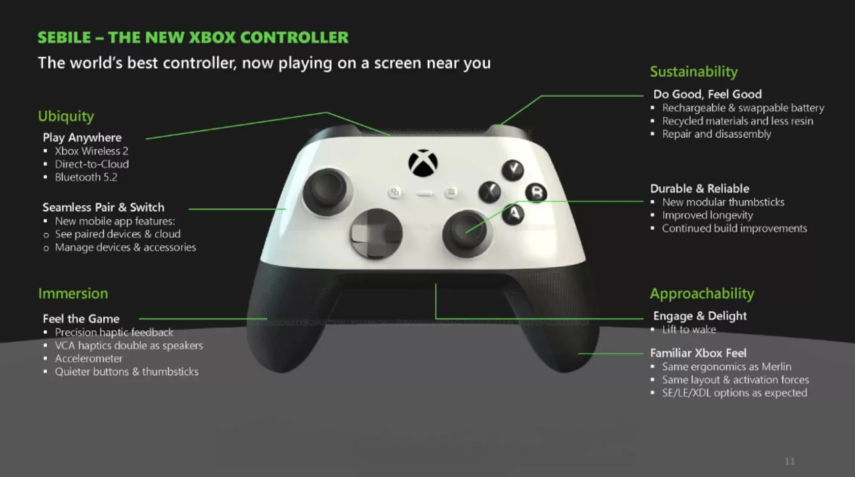 Xbox Sebile controller ResetEra jpg