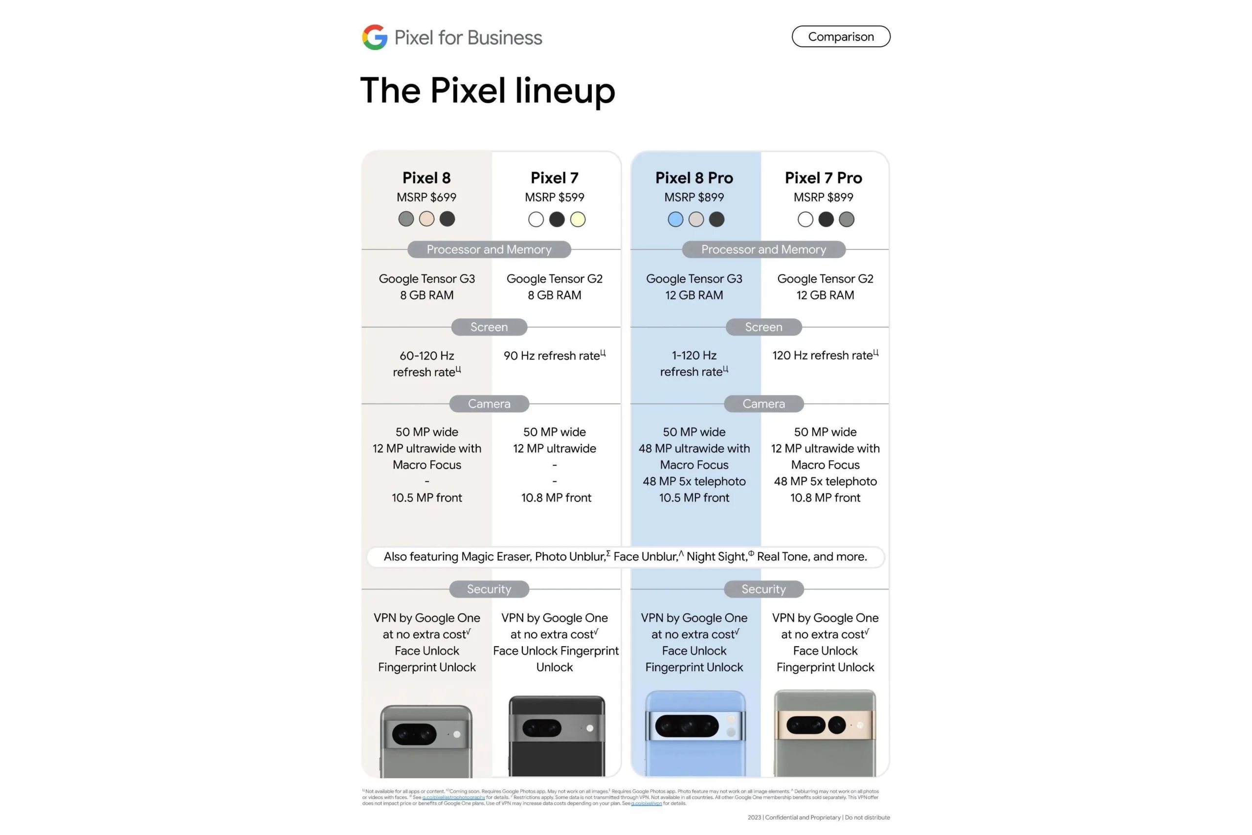 pixel 8 vs pixel 7 price specs 1 scaled