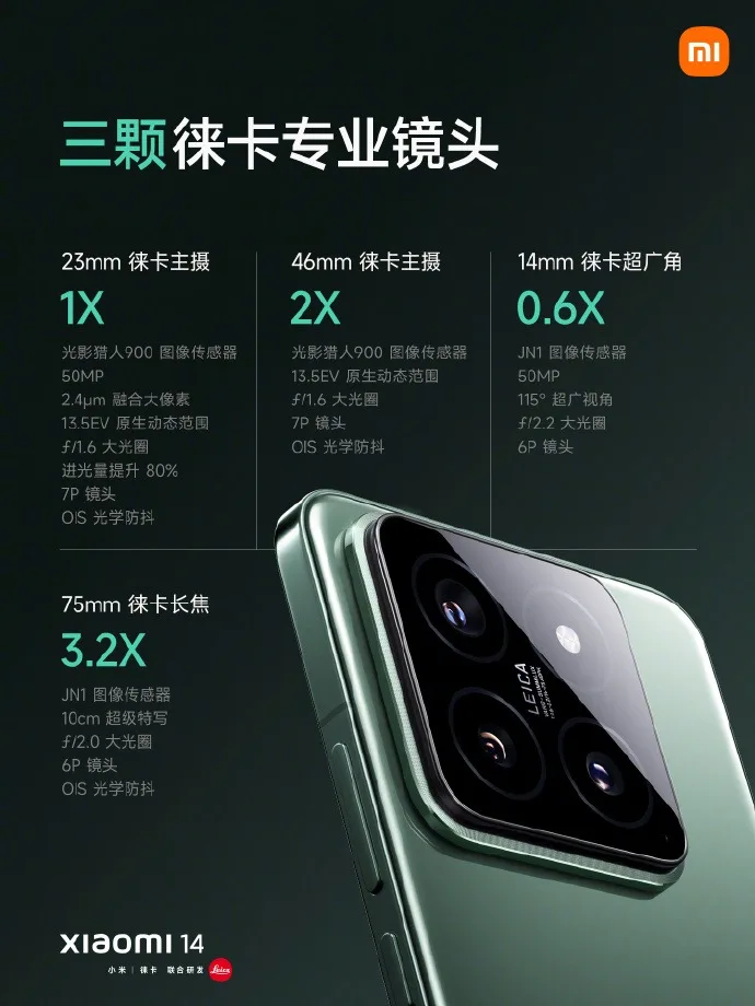 Voici le Xiaomi 14 avec son écran OLED de 6,36 pouces et le Snapdragon 8 Gen 3 56 002p2Zyzly1hj8xdelyizj61401hck6i jpg