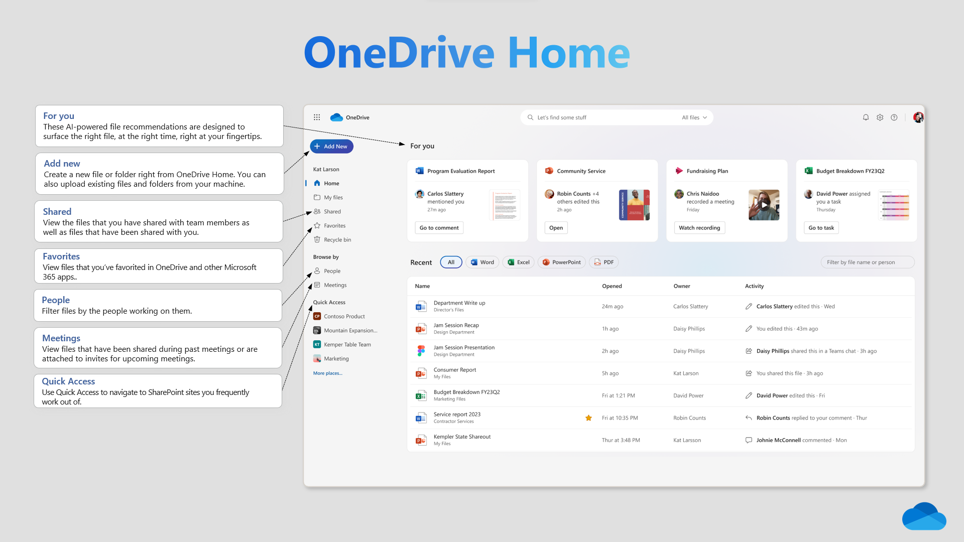 OneDrive Home 3 1