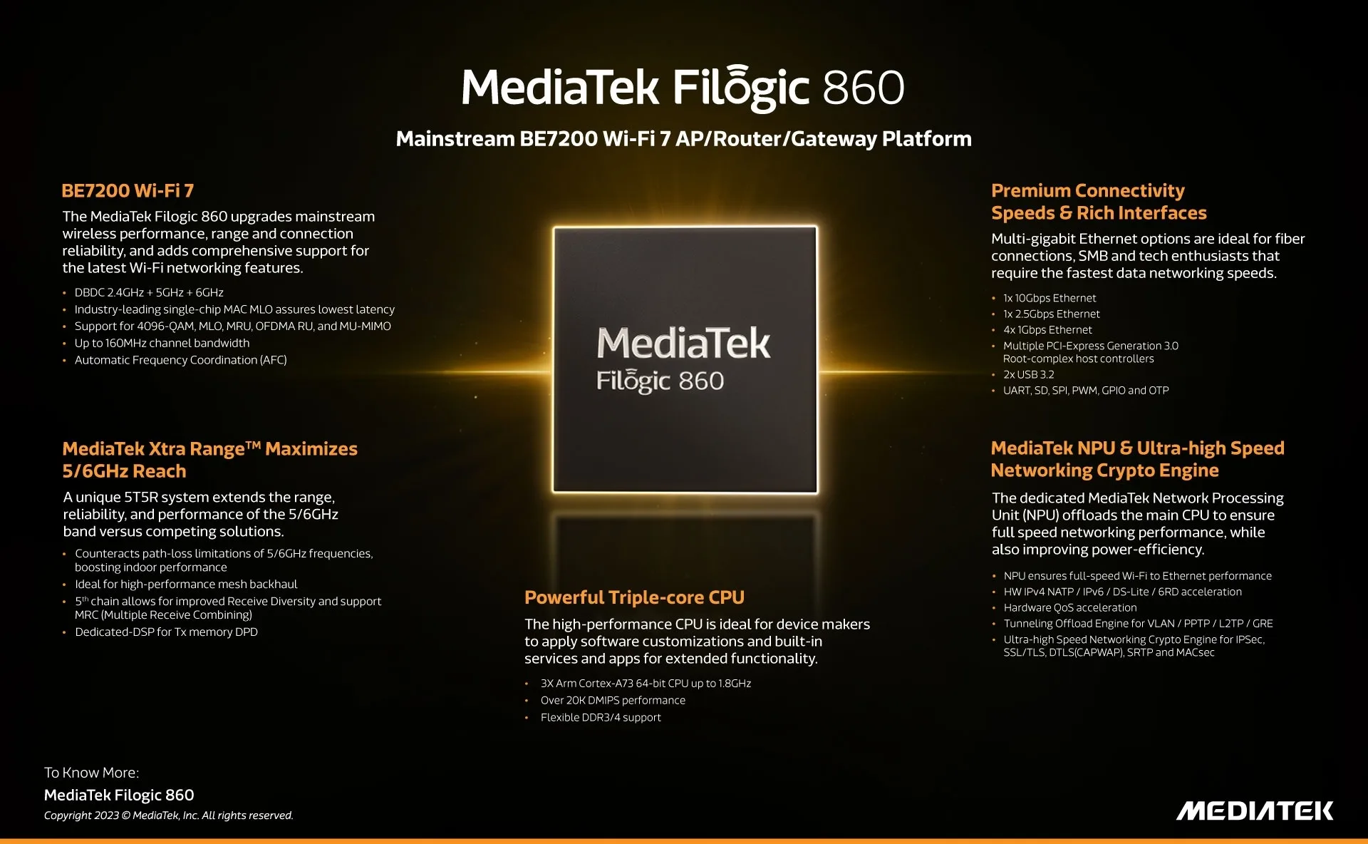MediaTek Filogic 860 infographic 1 jpg