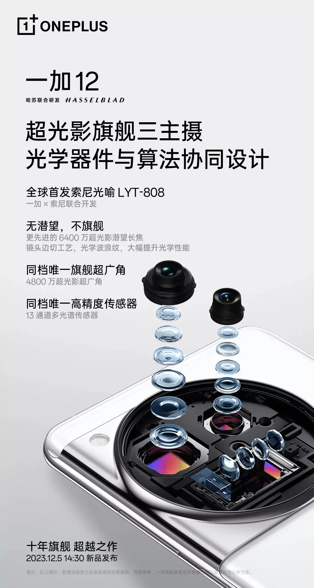 OnePlus 12 camera.jpg jpg