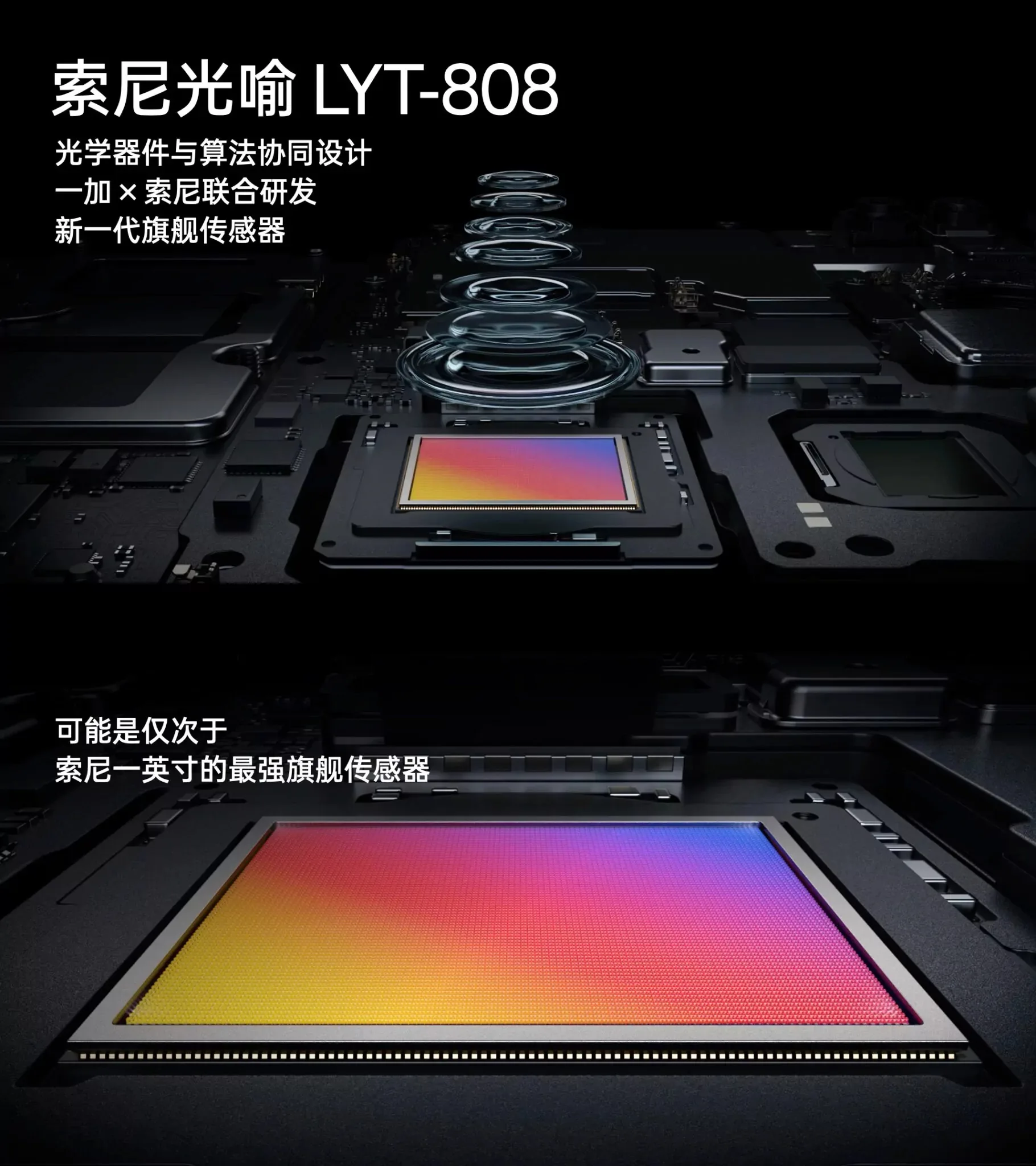 Sony Lytia LYT 808 on the OnePlu jpg