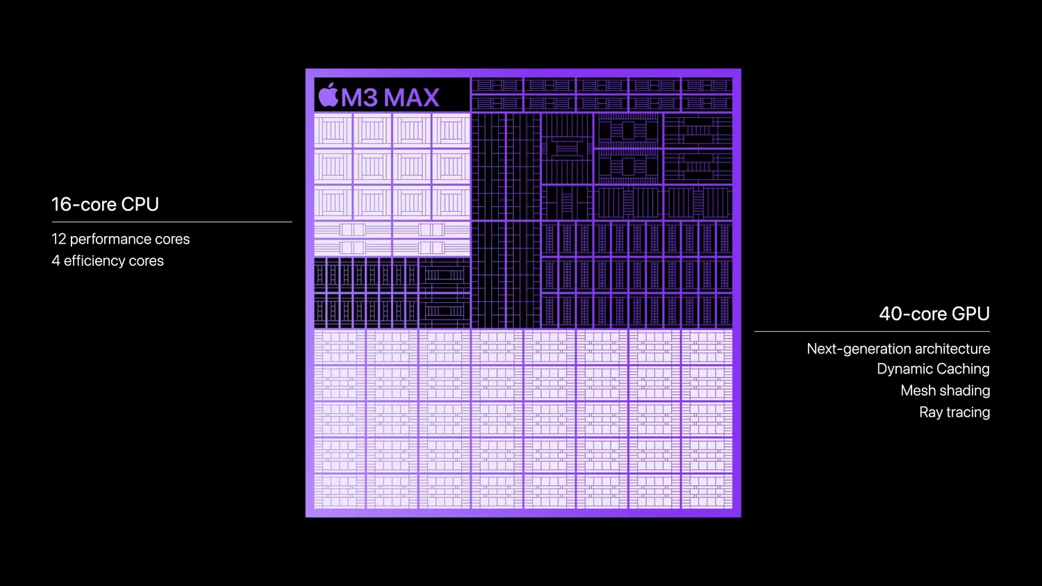 m3 max gpu jpg