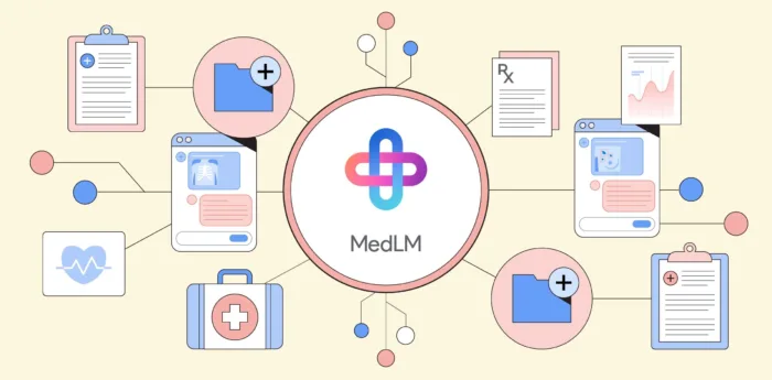 Google lance MedLM pour la santé : modèles d’IA accessibles aux organisations aux États-Unis