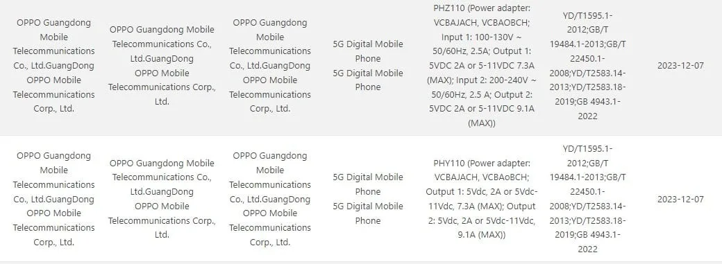 OPPO Find X7 series 3C certifica jpg