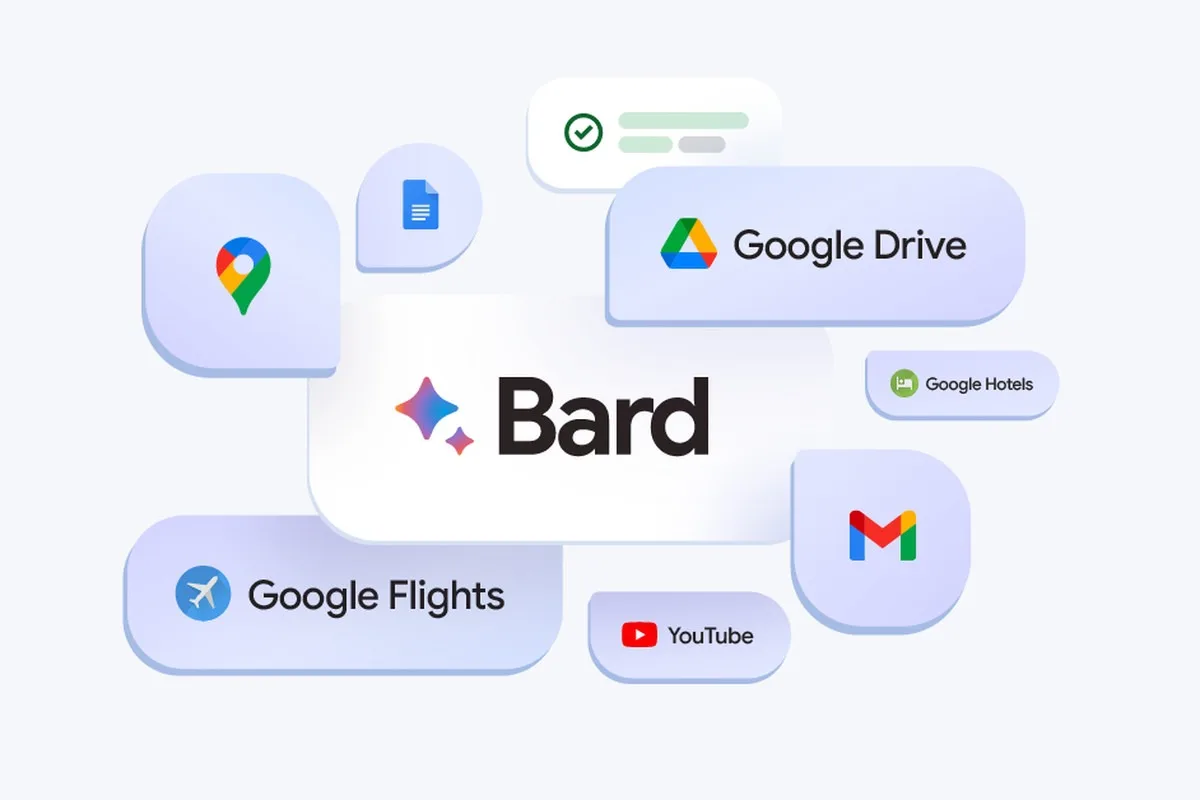 google bard extensions 1 jpg
