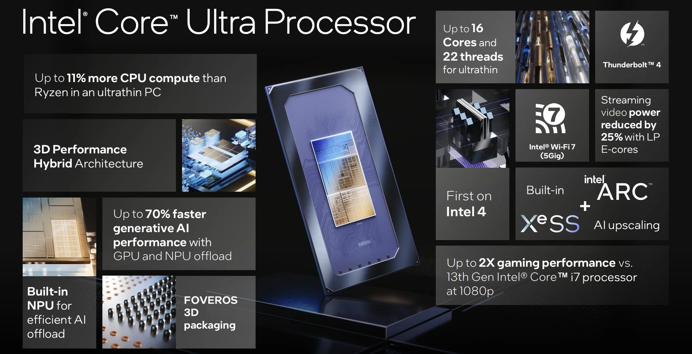 intel data graphics jpg