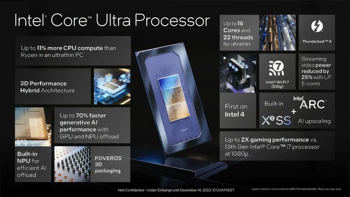 Intel Core Ultra jpg