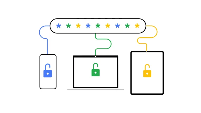 Accès rapide au Gestionnaire de mots de passe Google sur Pixel grâce à un nouveau raccourci