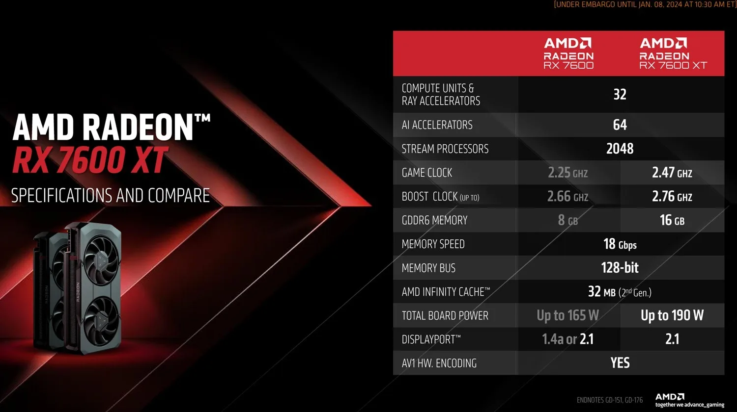 amd rx 7600 xt specs jpg