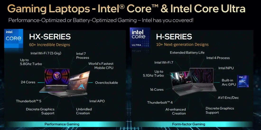 intel core ultra processors vs intel core 14th gen raptor lake processors