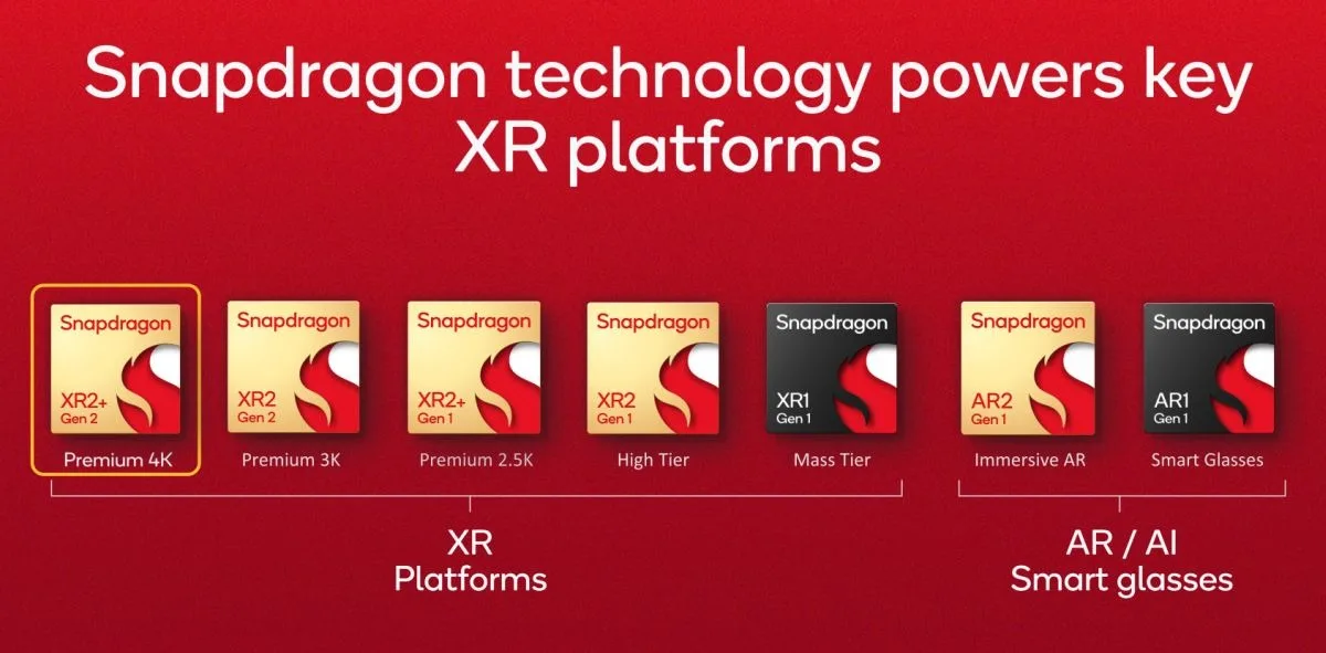 snapdragon xr platform 2024 jpg