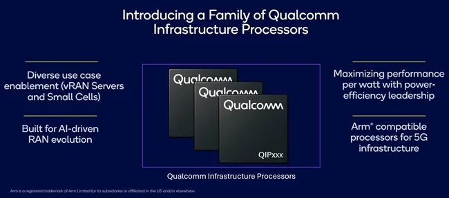 Qualcomm Infrastructure Processo jpg