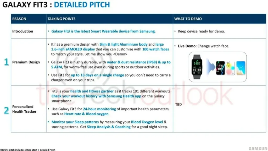 Galaxy Fit 3 : l'assistant bien-être ultime bientôt lancé ? 55 Samsung Galaxy Fit 3 specs 1.jpe