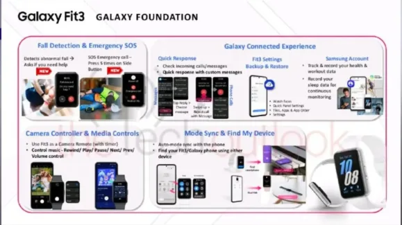 Samsung Galaxy Fit 3.jpeg jpg