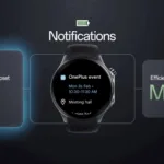 Wear OS Hybrid OS Interface OneP