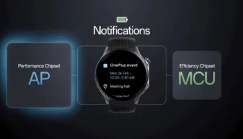 Wear OS Hybrid OS Interface OneP