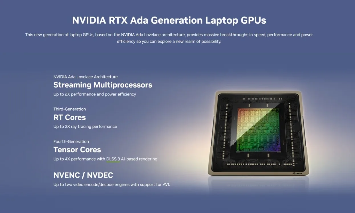 features of nvidia rtx professio jpg