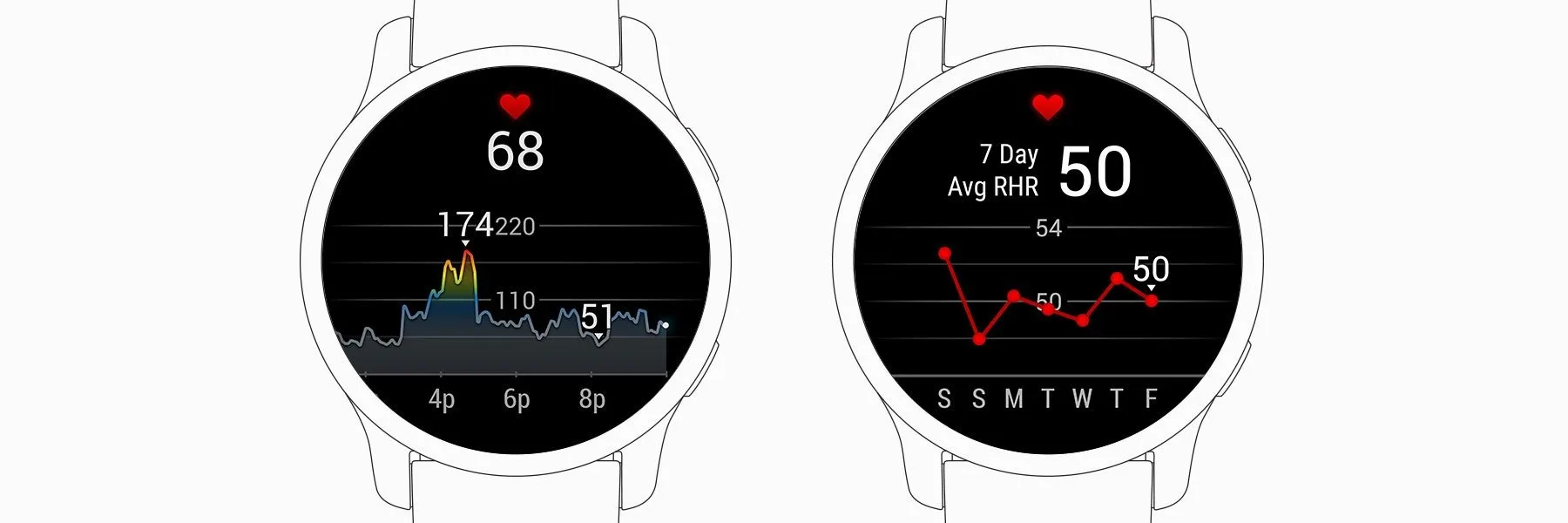 1 heart rate monitoring desktop jpg