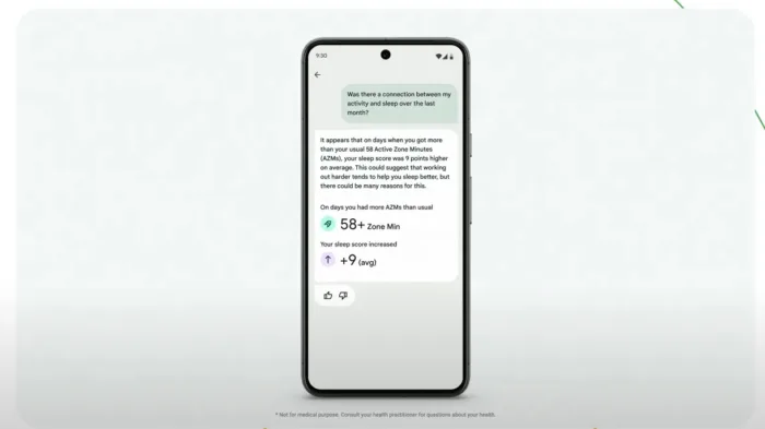 Révolution Fitbit : Google prépare le lancement d’un chatbot innovant
