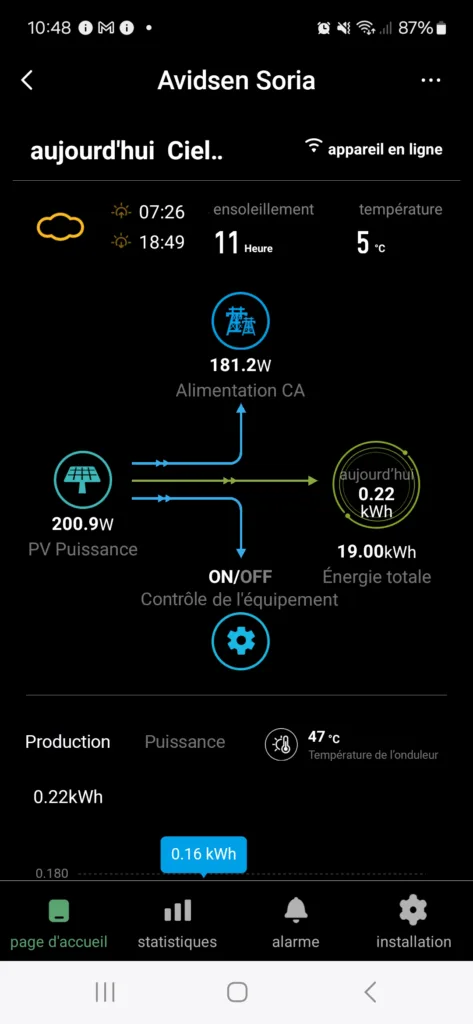 Avidsen révolutionne l'auto-consommation avec Soria, sa nouvelle station solaire connectée 62 Screenshot 20240306 104850 Smart Life