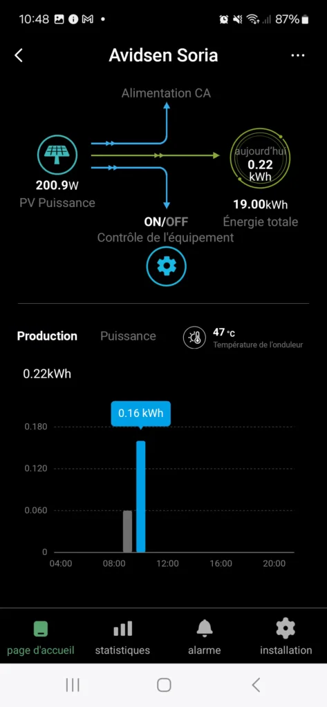 Avidsen révolutionne l'auto-consommation avec Soria, sa nouvelle station solaire connectée 65 Screenshot 20240306 104856 Smart Life