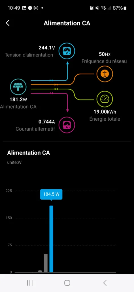 Avidsen révolutionne l'auto-consommation avec Soria, sa nouvelle station solaire connectée 64 Screenshot 20240306 104903 Smart Life