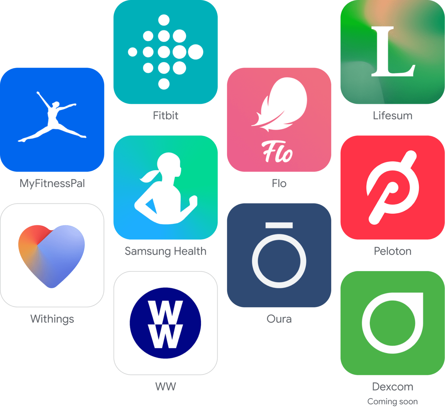 Découverte de Health Connect : La révolution Android pour votre santé ...