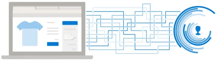 Chrome et Edge disent adieu aux cookies tiers:  vers un Web plus confidentiel