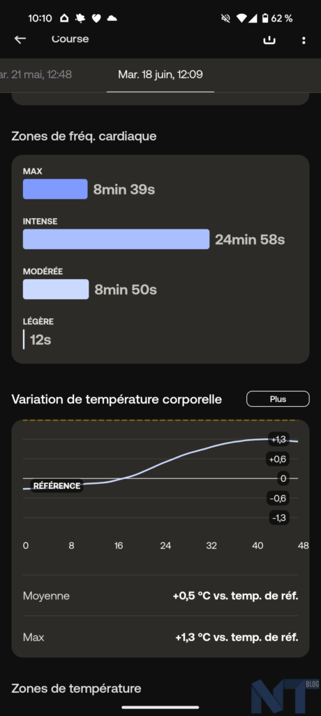 Test de la Withings ScanWatch 2 : La smartwatch hybride qui élève la barre 25 Withings ScanWatch 2 S 2