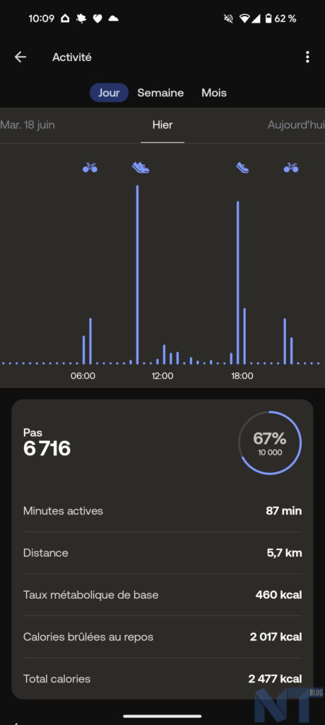 Test de la Withings ScanWatch 2 : La smartwatch hybride qui élève la barre 24 Withings ScanWatch 2 S 3