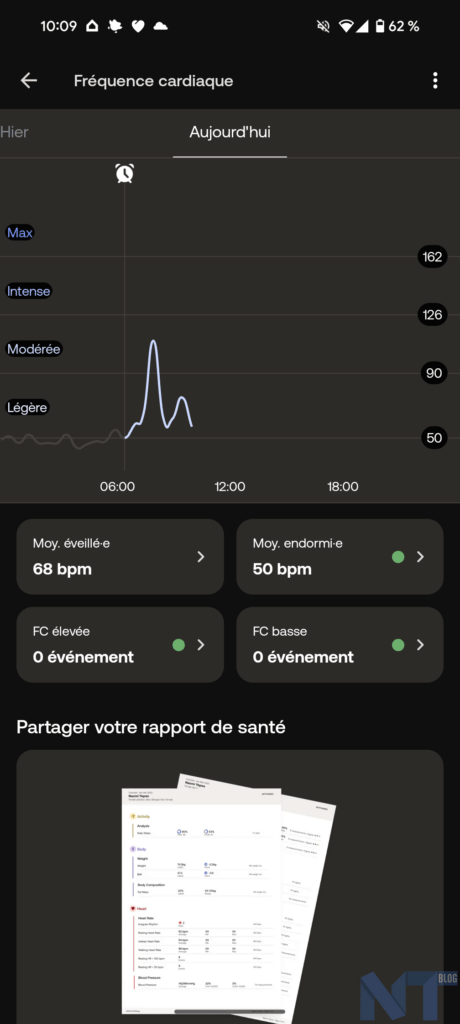 Test de la Withings ScanWatch 2 : La smartwatch hybride qui élève la barre 23 Withings ScanWatch 2 S 4