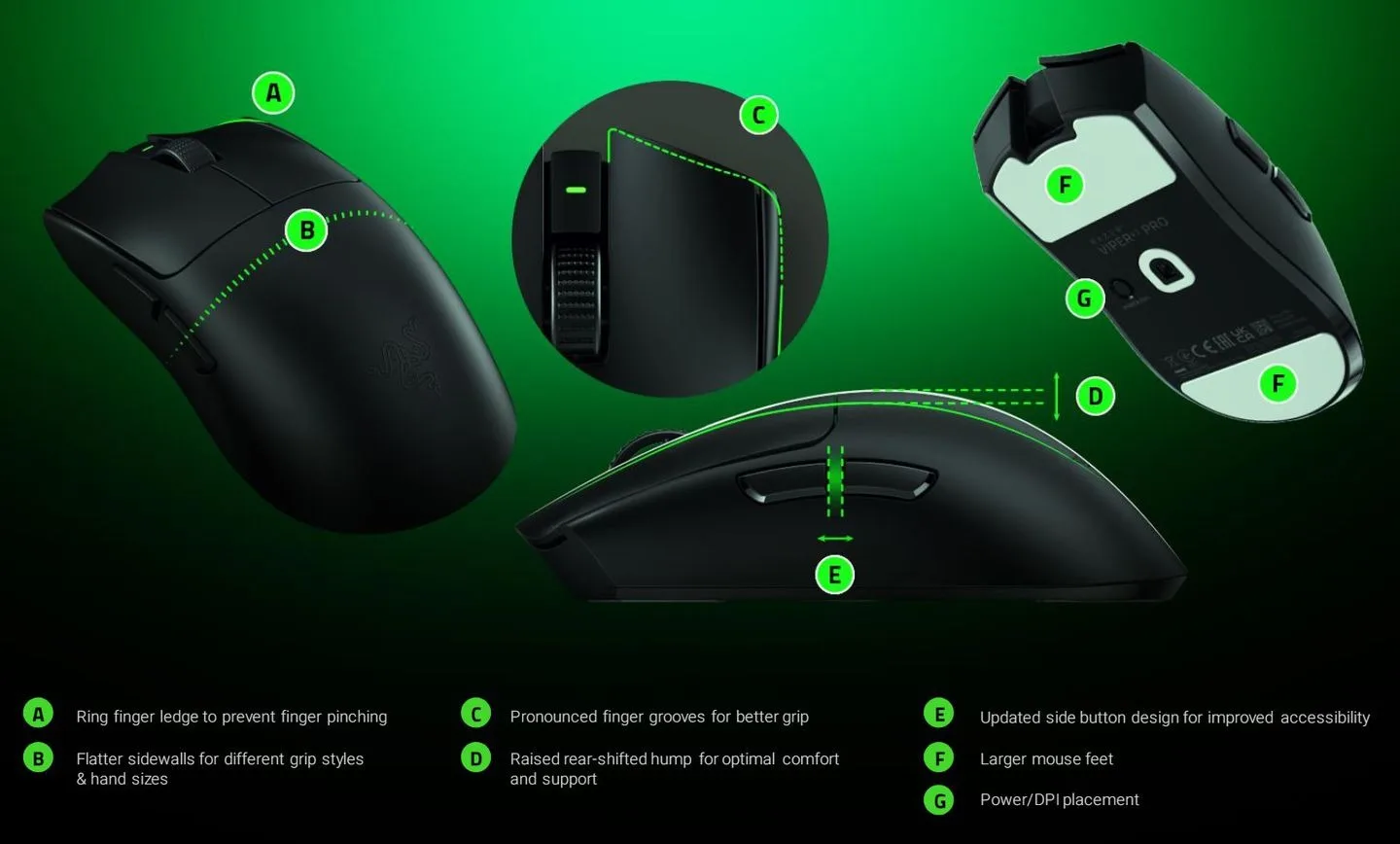 razer viper v3 pro differences 1 jpg