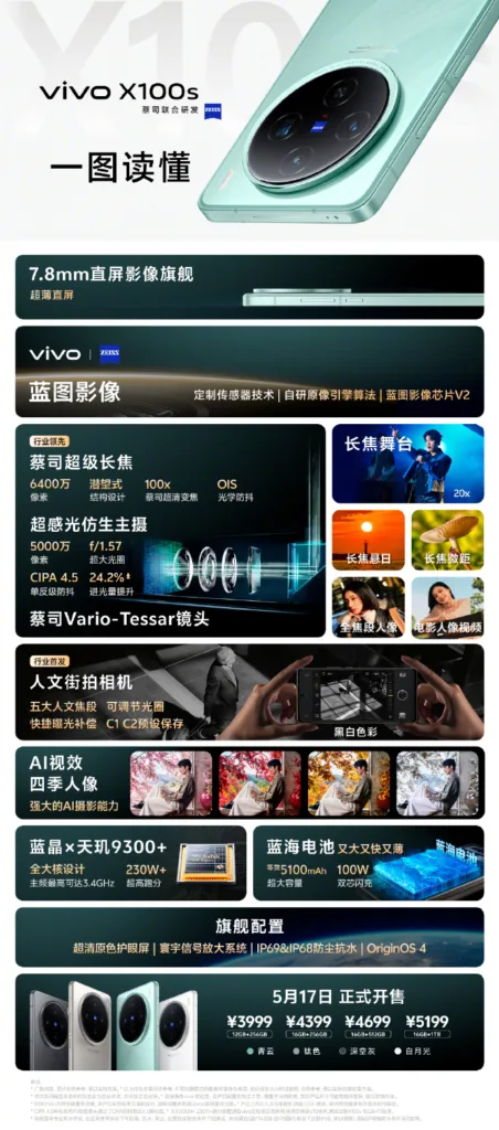vivo dévoile les vivo X100 Ultra, X100s, et X100s Pro : Pionniers de la photographie avancée 55 001Ytvrtly1hpo61zl61wj61o03ru7wj02