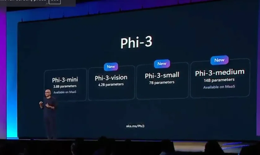 Microsoft dévoile Phi-3 Vision : Un modèle multimodal open source