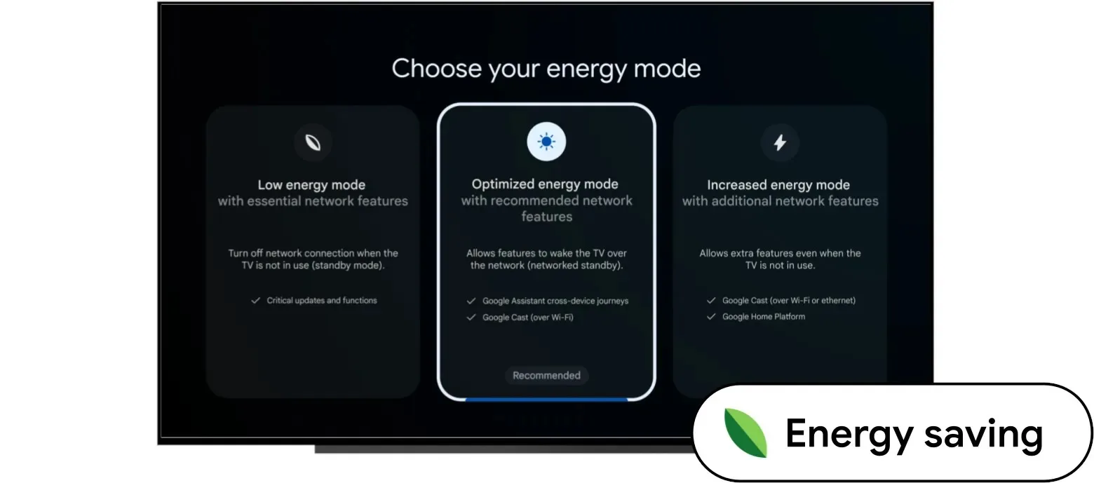 Android 14 for TV energy saving jpg
