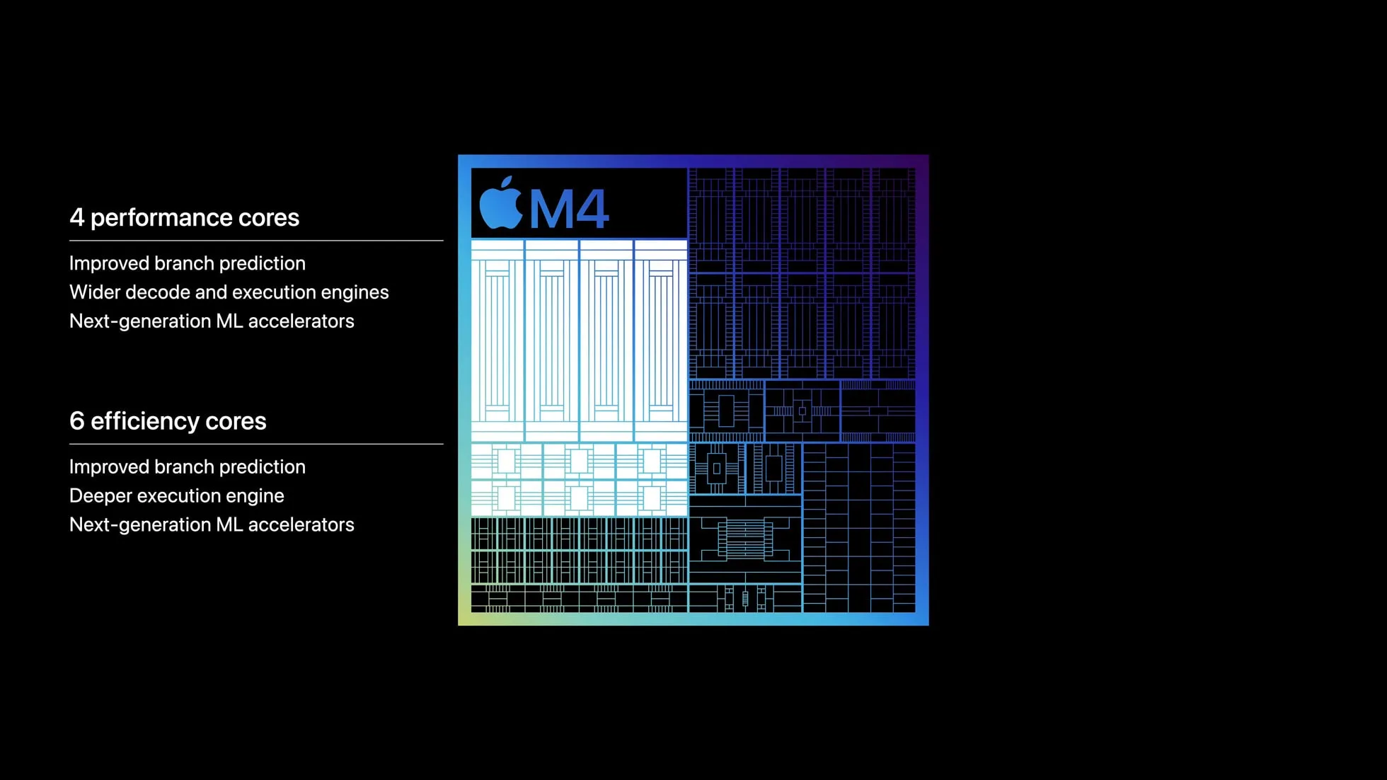 Apple M4 chip new CPU 240507 big jpg