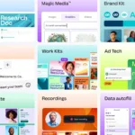 Canva Workplace Features