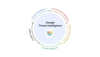 Google Threat Intelligence est prêt à révolutionner la cybersécurité avec l'IA 52 Google Threat Intelligence est prêt à révolutionner la cybersécurité avec l'IA