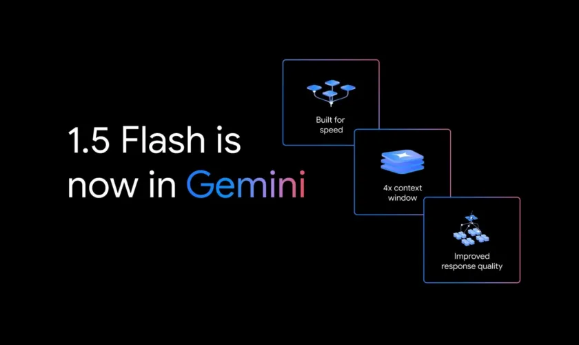 Gemini 1.5 Flash : Rapidité, précision et liens sources pour Gemini