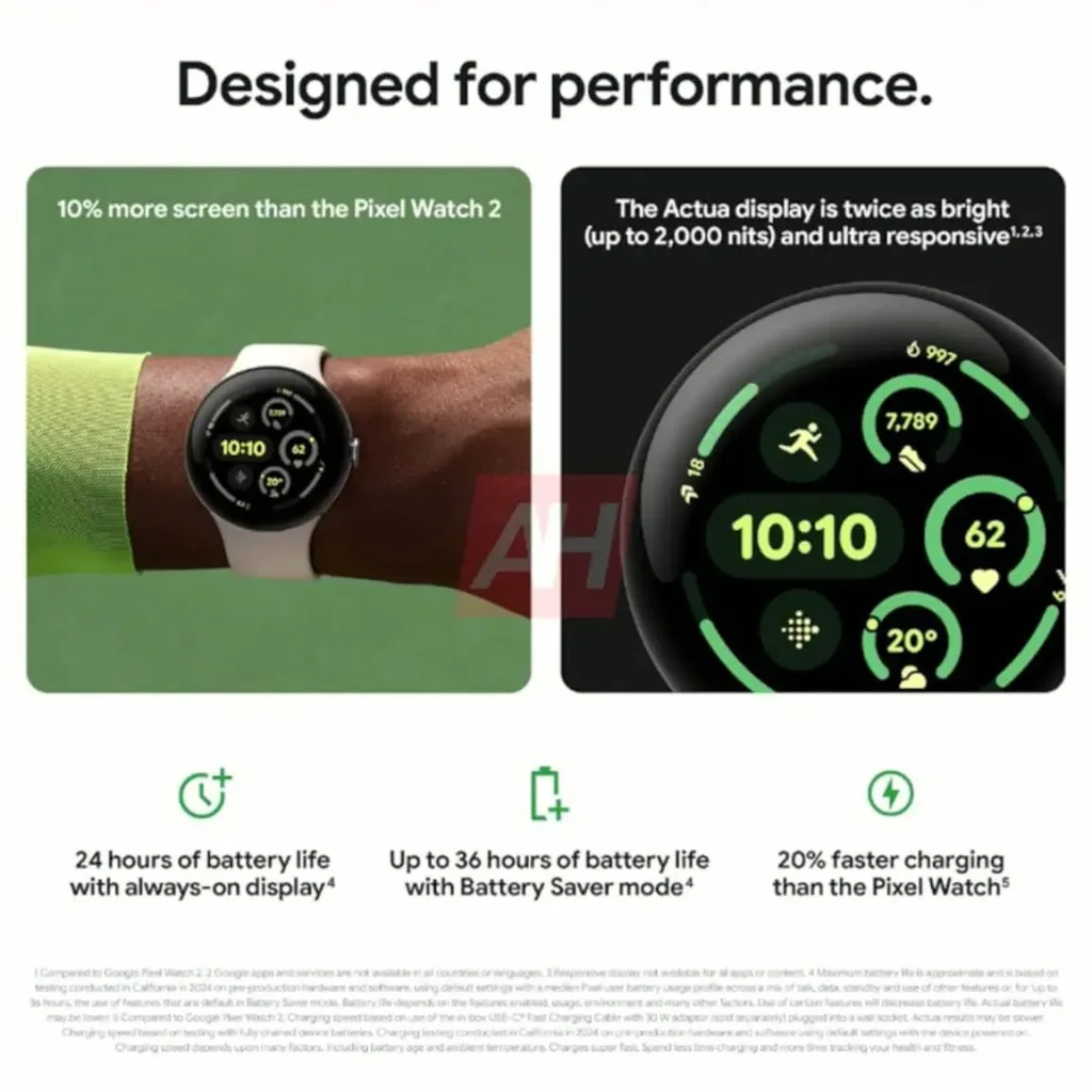 Pixel Watch 3 : Écran ultra lumineux et charge optimisée, tous les détails fuités 52 Google Pixel Watch 3 leak AH 43
