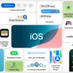 iOS 18 Beta 3 : Améliorations visuelles et performances optimisées