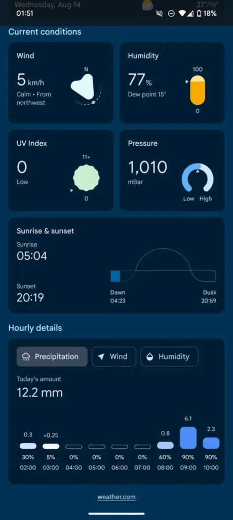 Google Pixel 9 : Une nouvelle application météo au design minimaliste 46 Screenshot 20240805 015116 647w