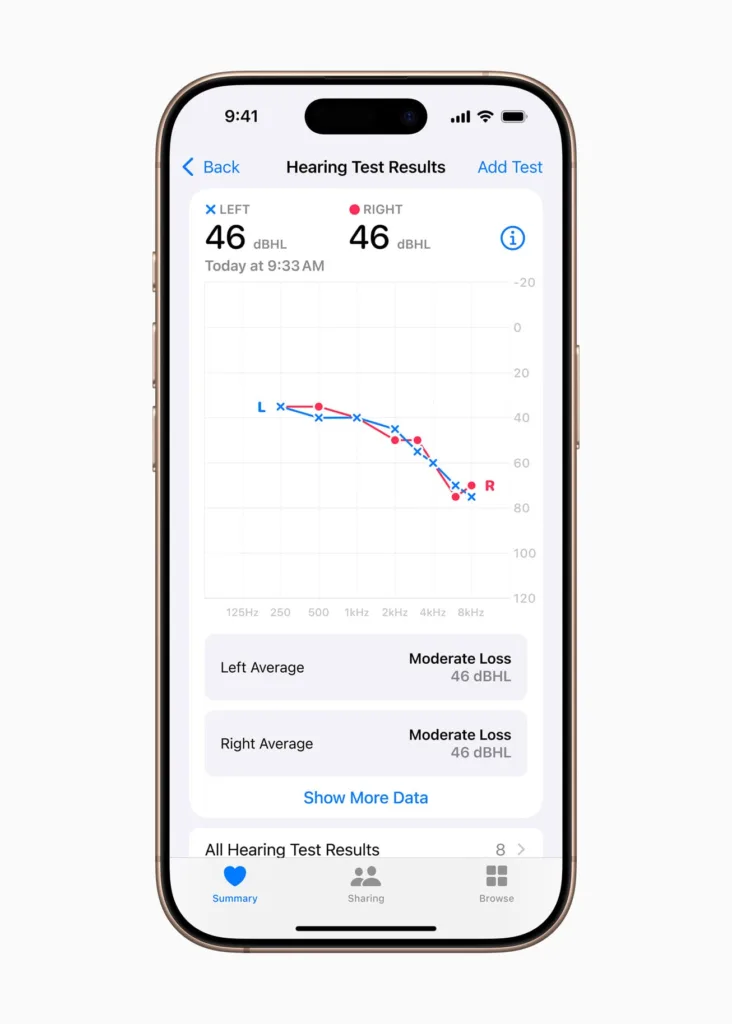 AirPods Pro 2 : Apple transforme vos écouteurs en aide auditive de qualité 54 Apple health Hearing Test result 1